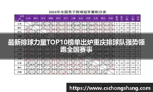 必一运动