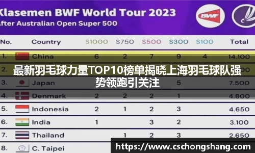 b-sports