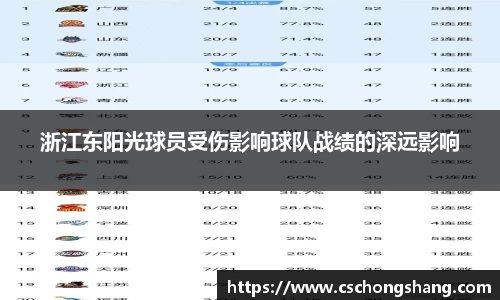 必一运动