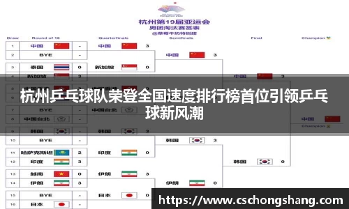 杭州乒乓球队荣登全国速度排行榜首位引领乒乓球新风潮