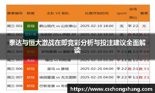 泰达与恒大激战在即竞彩分析与投注建议全面解读