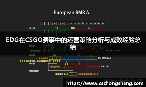 EDG在CSGO赛事中的运营策略分析与成败经验总结